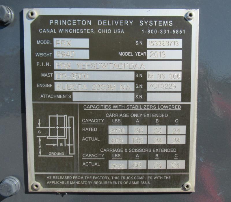 2013 Princeton PBX - 16